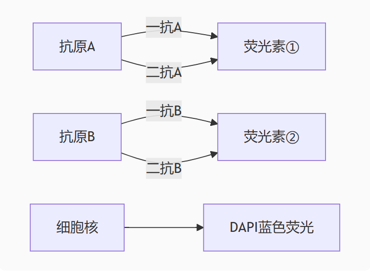 e8708828-6382-41ac-94e8-542887dfadb9