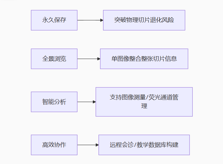 c21e03da-5310-4729-9b51-90a0de26a1f1