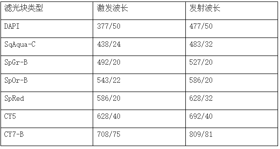 85dfd08c-e74d-4f7e-aef0-3818a1f76e7b
