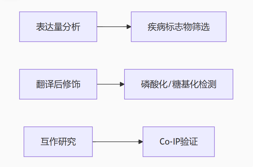 1d749b95-ec62-4513-bb12-6eea9388b6ca